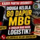 Dugaan Keterlibatan Kader Partai Berinisial HZ dalam Pengelolaan Puluhan Dapur MBG Jadi Sorotan, Klarifikasi Belum Diperoleh